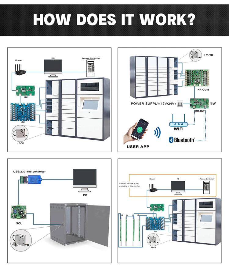 KERONG Electric Lock Solenoid Cabinet Locks for Logistics Locker