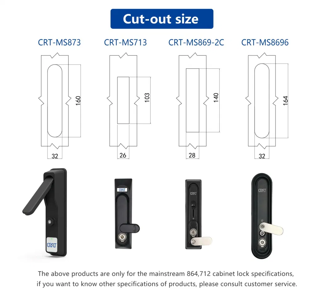 Top Security Access Controlled Wireless Waterproof Stainless Cabinet Lock for Power Industry